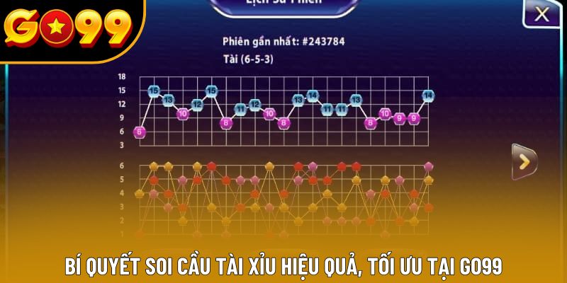 Bí Quyết Soi Cầu Tài Xỉu Hiệu Quả, Tối Ưu Tại Go99