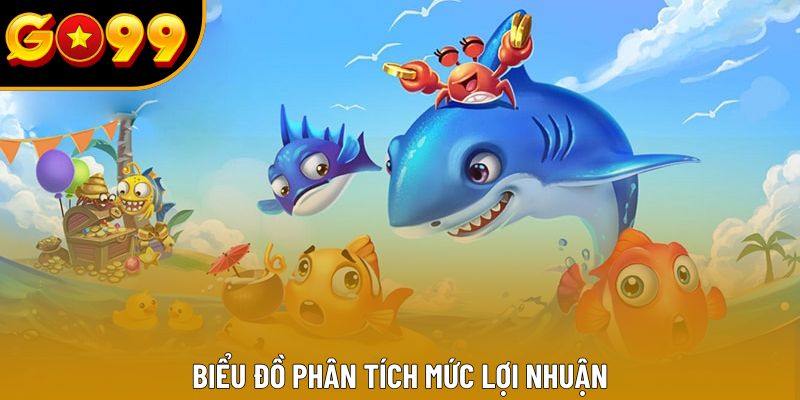 Biểu đồ phân tích mức lợi nhuận Biểu đồ phân tích mức lợi nhuận